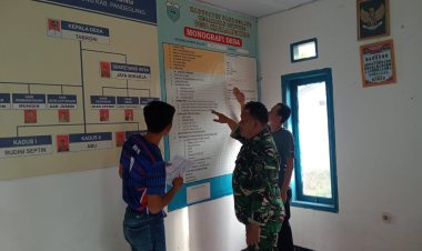 Babinsa Koramil 0113/Cibaliung Laksanakan Kegiatan Pendataan di Kantor Desa Kiarajangkung