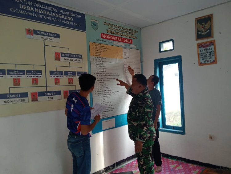 Babinsa Koramil 0113/Cibaliung Laksanakan Kegiatan Pendataan di Kantor Desa Kiarajangkung