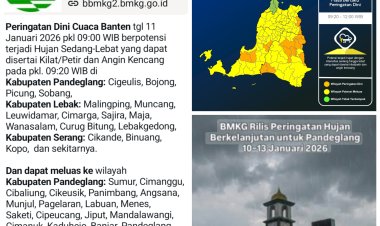 Letkol Inf Afri Swandi Ritonga, Antisipasi Cuaca Ekstrem di Wilayah Kabupaten Pandeglang Berdasarkan Prakiraan BMKG