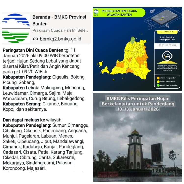 Letkol Inf Afri Swandi Ritonga, Antisipasi Cuaca Ekstrem di Wilayah Kabupaten Pandeglang Berdasarkan Prakiraan BMKG